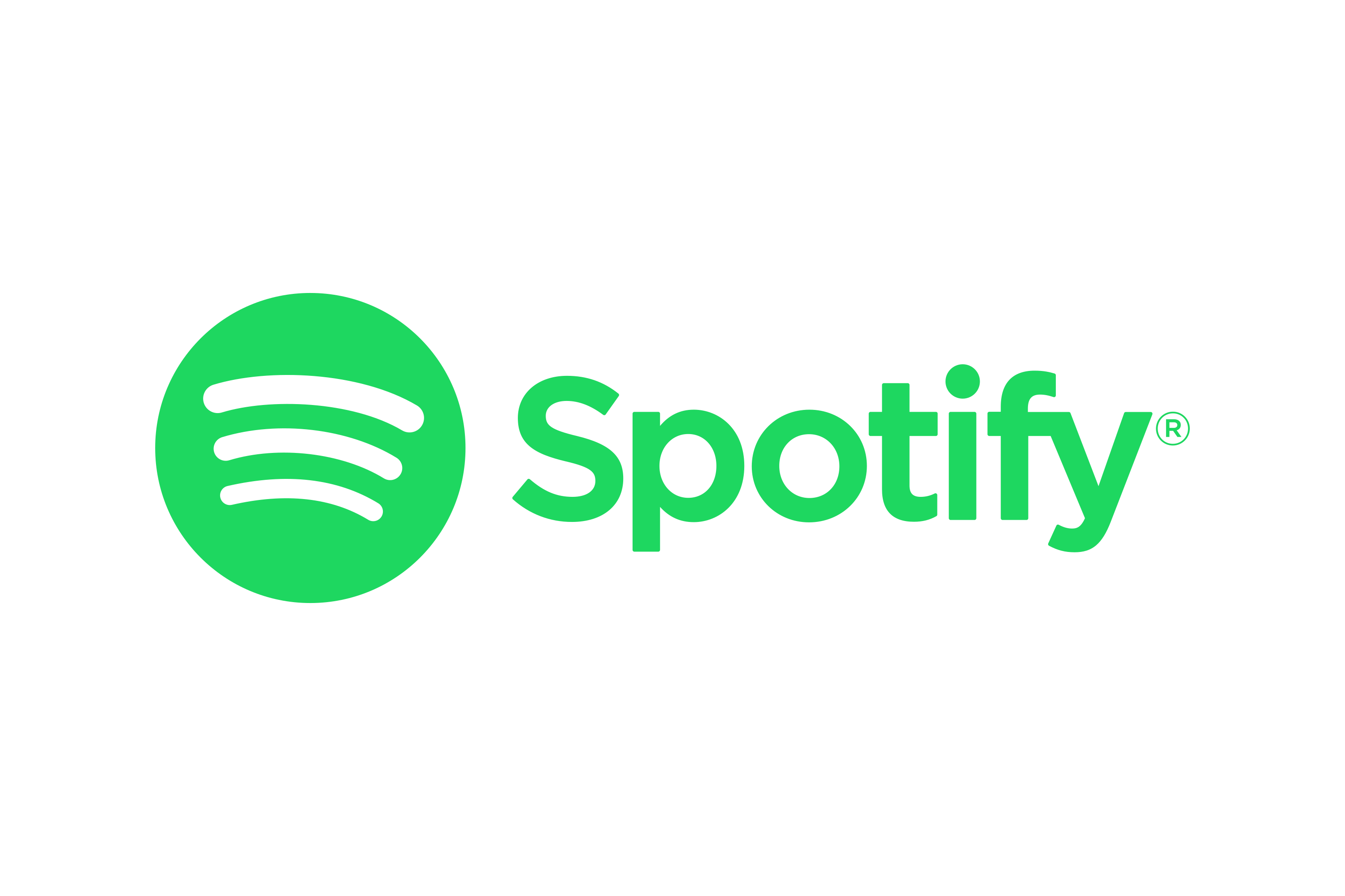 Better Spotify Wrapped